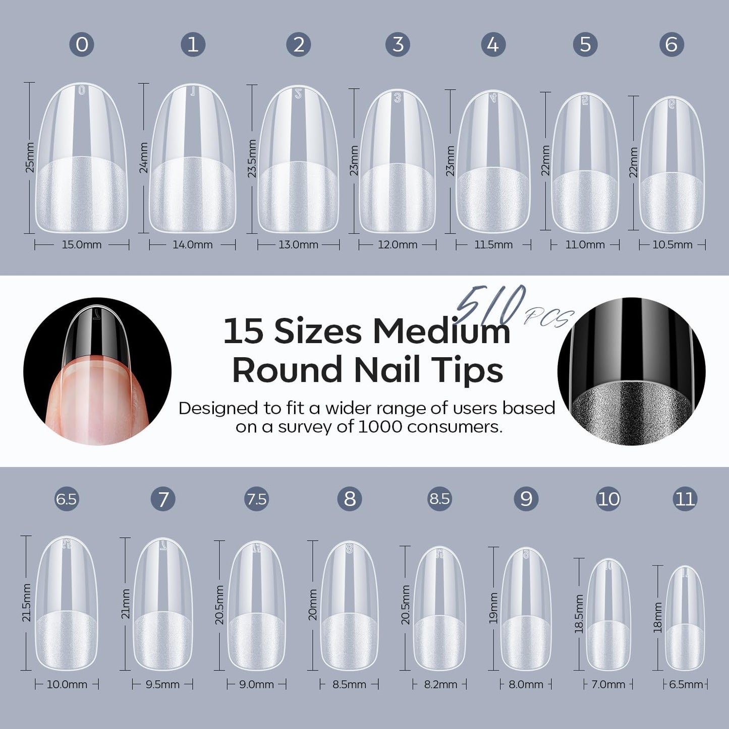 Modelones Medium Round Oval Fake Nail Tips - 510Pcs Gel Tips Pre-shaped Half Matte Full Cover Clear Acrylic Gel Kit False Press on Nails for Extension DIY Salon 15Sizes