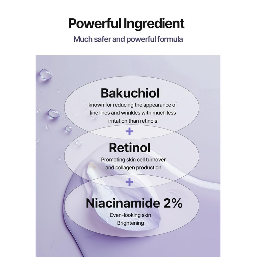 HEIMISH RX Retinol Bakuchiol Hydrogel Eye Patch - Anti Aging Under Eye Patches, Hydrating Formula with Retinol, 2% Niacinamide for Dark Circles, Puffiness & Wrinkles, Korean Skincare, 1.4g/60ea