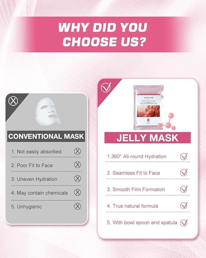 Jelly Mask for Facials Professional Natural Gel Masks - 10 Flavors Hydrating & Moisturizing Jelly Face Masks, Rose Hyaluronic Acid 24K Gold VC, Jelly Facial Mask with Jade Roller & Spatula Spa Use