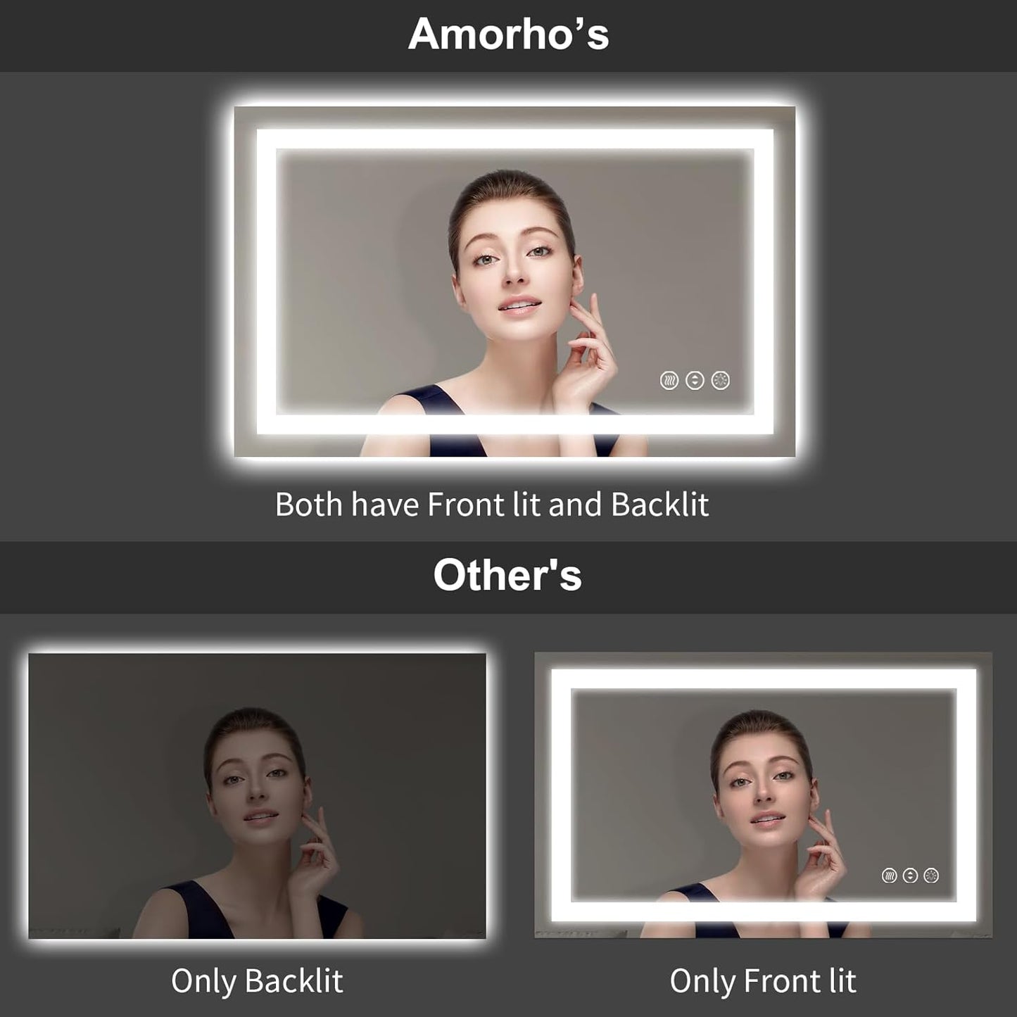 Amorho LED Mirror for Bathroom 40"X38" with Front Light and Backlit, Stepless Dimmable, Anti-Fog, Shatter-Proof, Memory, 3 Colors, Wall Mount (Horizontal/Vertical)