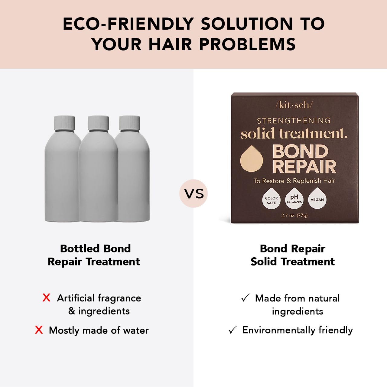 Kitsch Bond Repair Hair Mask – Strengthening Bond Repair Hair Treatment to Restore and Replenish - Hair Mask for Damaged Hair & Dry - Solid Hair Care for All Hair Types - Made in USA - 2.7 oz