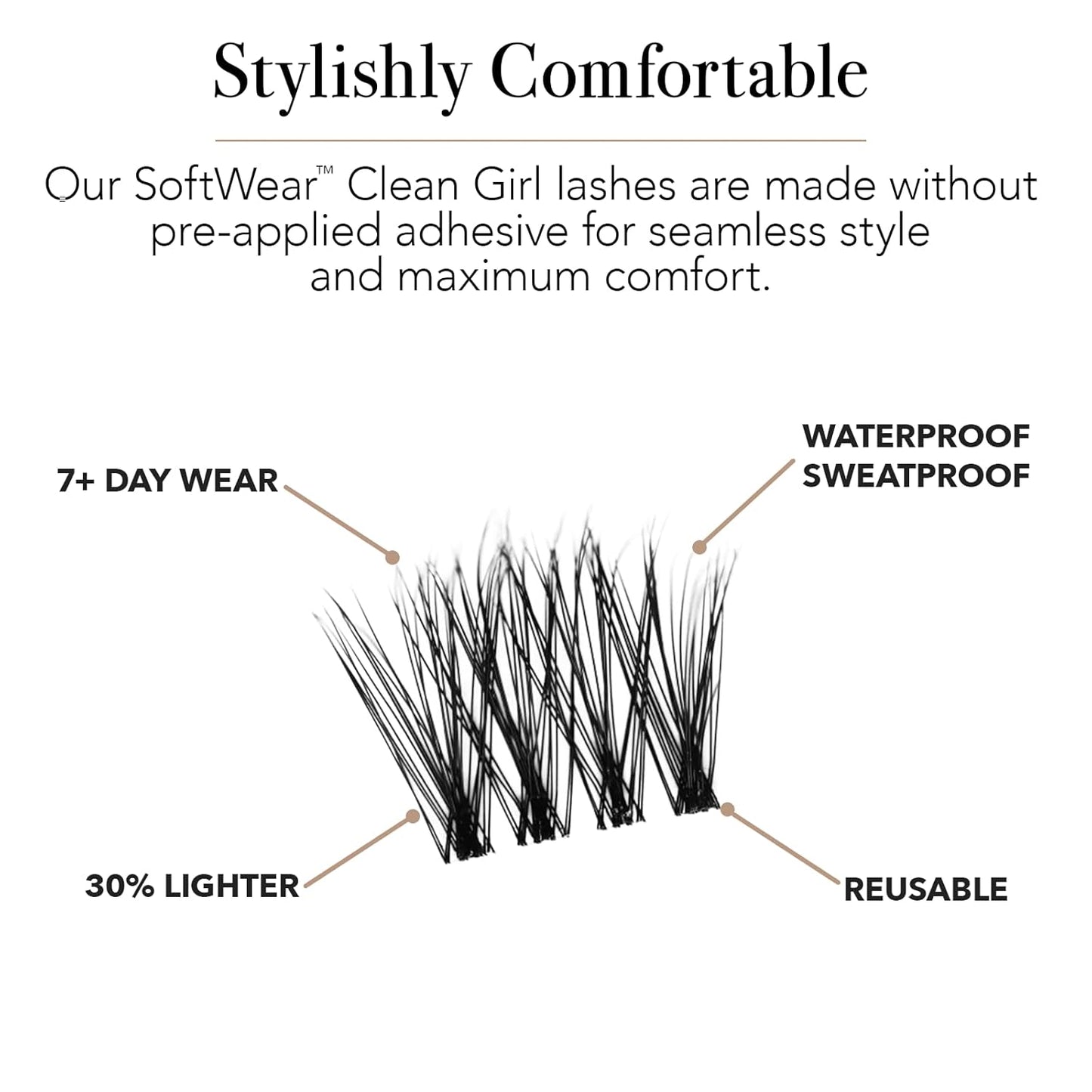 Pro Lash SoftWear Clean Girl Mini Lash Clusters Kit - Natural-Looking, Lightweight Lashes - 7-Day Cluster Eyelash Extensions - Waterproof Lashes Clusters - Single Set - Doll Eye No. 38