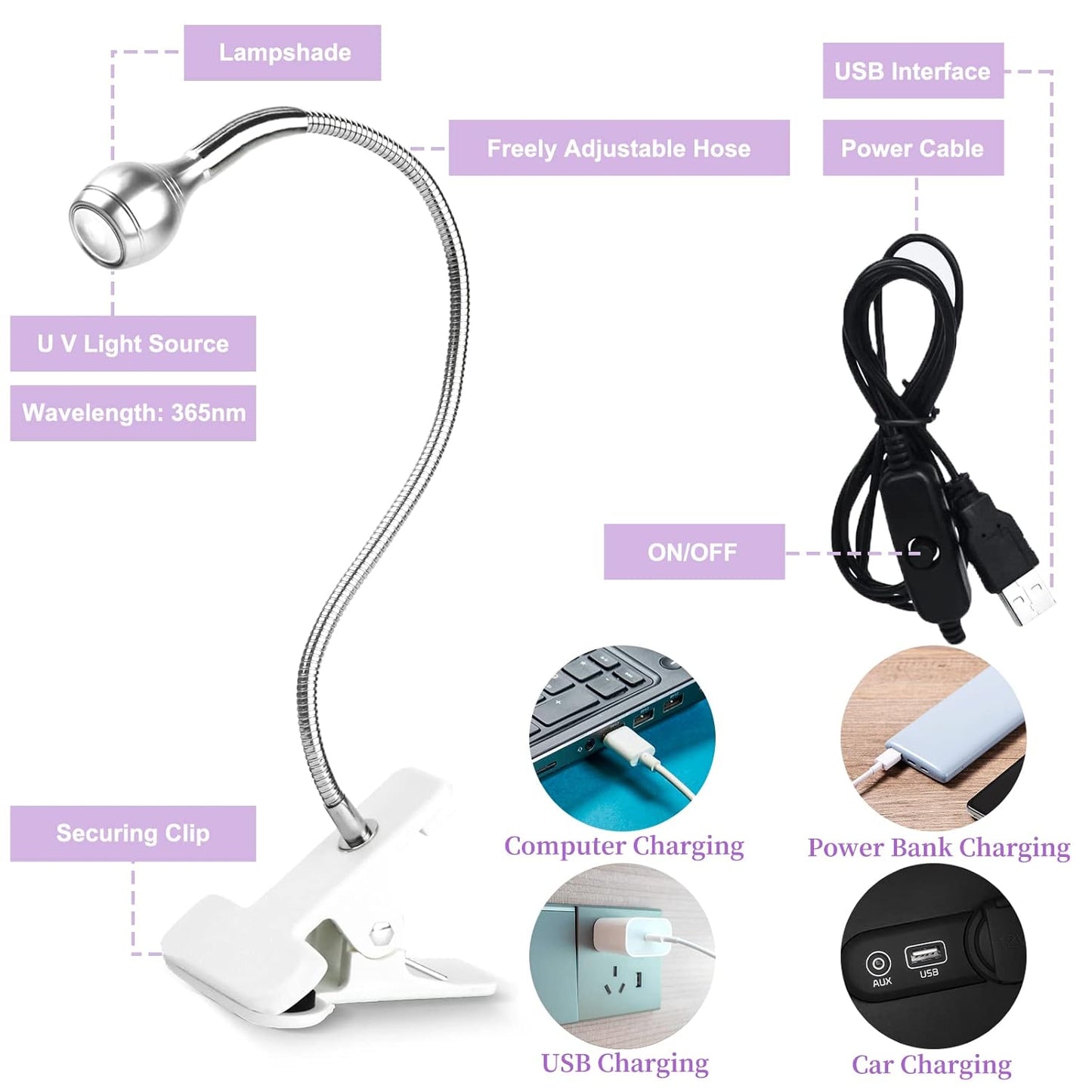 Saviland Mini Nail LED Lamp – Flexible Rotatable USB Quickly Nail Dryer Gel Lamp for Nails with Securing Clip Led Light for Nails for Curing Gel Polish U V Nail Gels Manicure DIY