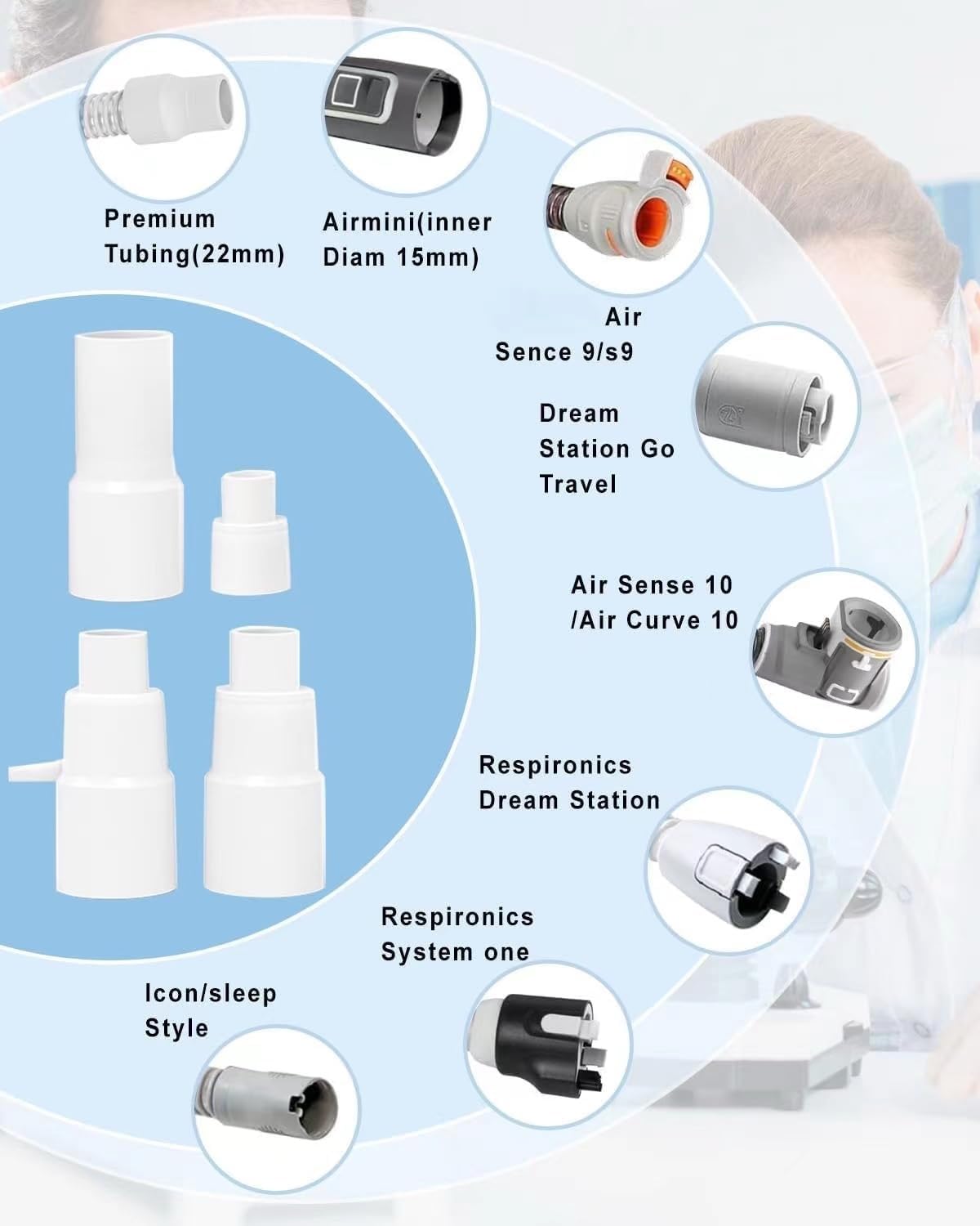 Portable Household Cleaning Box Cleaner Kit Supplies Storage Bag, Auto-Clean Equipment Care Box,Time-Saving Waterless Operation, Cleaner Machine for Air Fresh