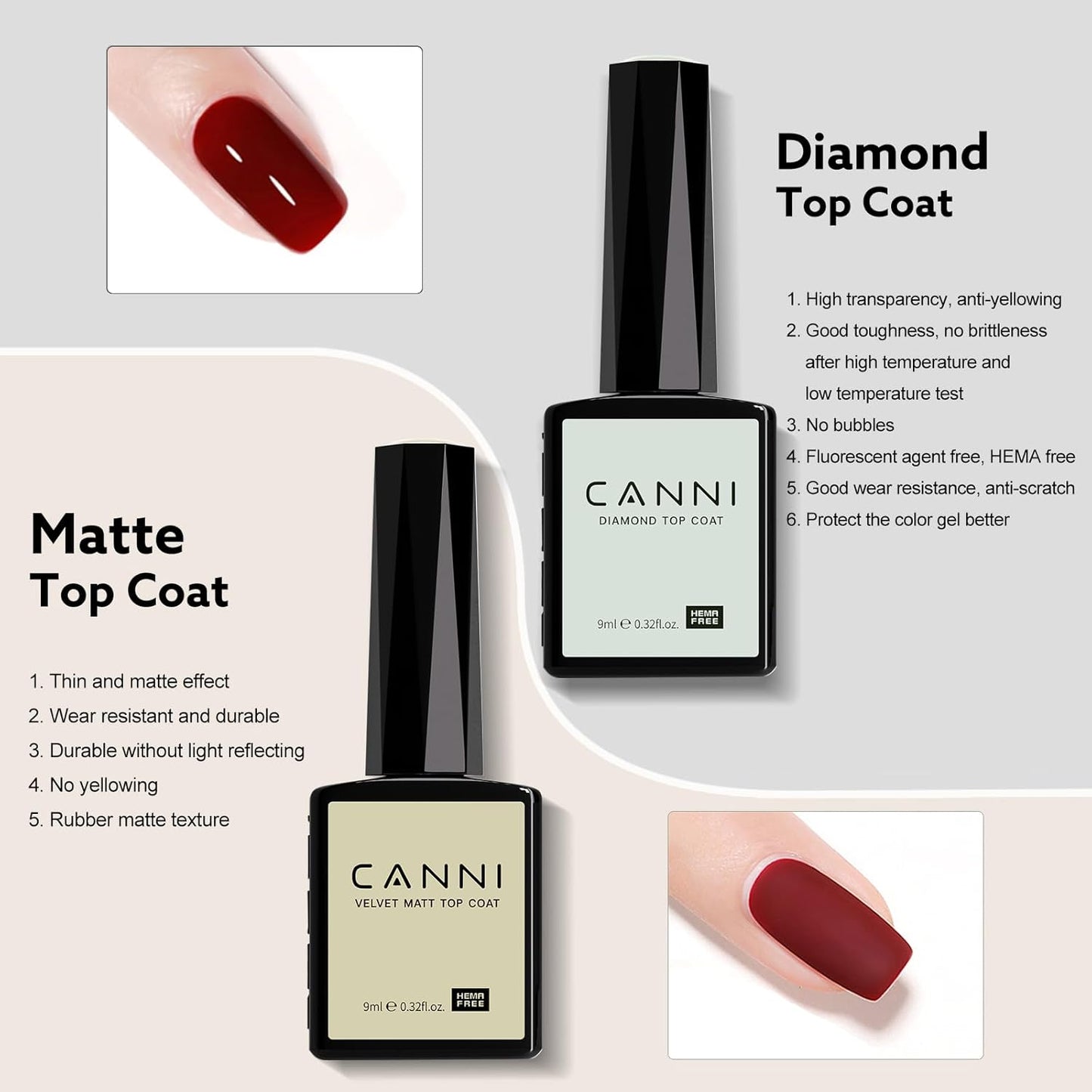 CANNI 2 Pcs No Wipe Matte Top Coat and Glossy Gel Top Coat Set- High Shiny Long Lasting Clear Gel Nail Polish Kit, Soak Off Nail Art Home and Professional Manicure