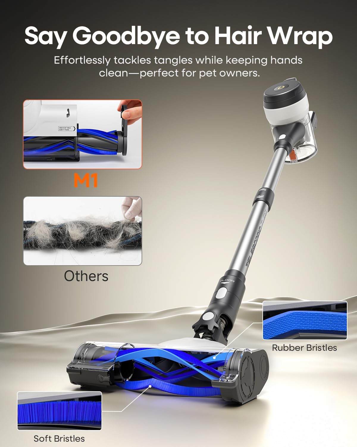 YONNDER Cordless Vacuum Cleaner, 48KPA/550W/60Mins Powerful Stick Vacuum for Home, Anti-Tangle, Self-Standing, Lightweight, Charging Dock, Vacuum Cleaner for Hardwood Floor/Carpet/Pet Hair/Car, M1