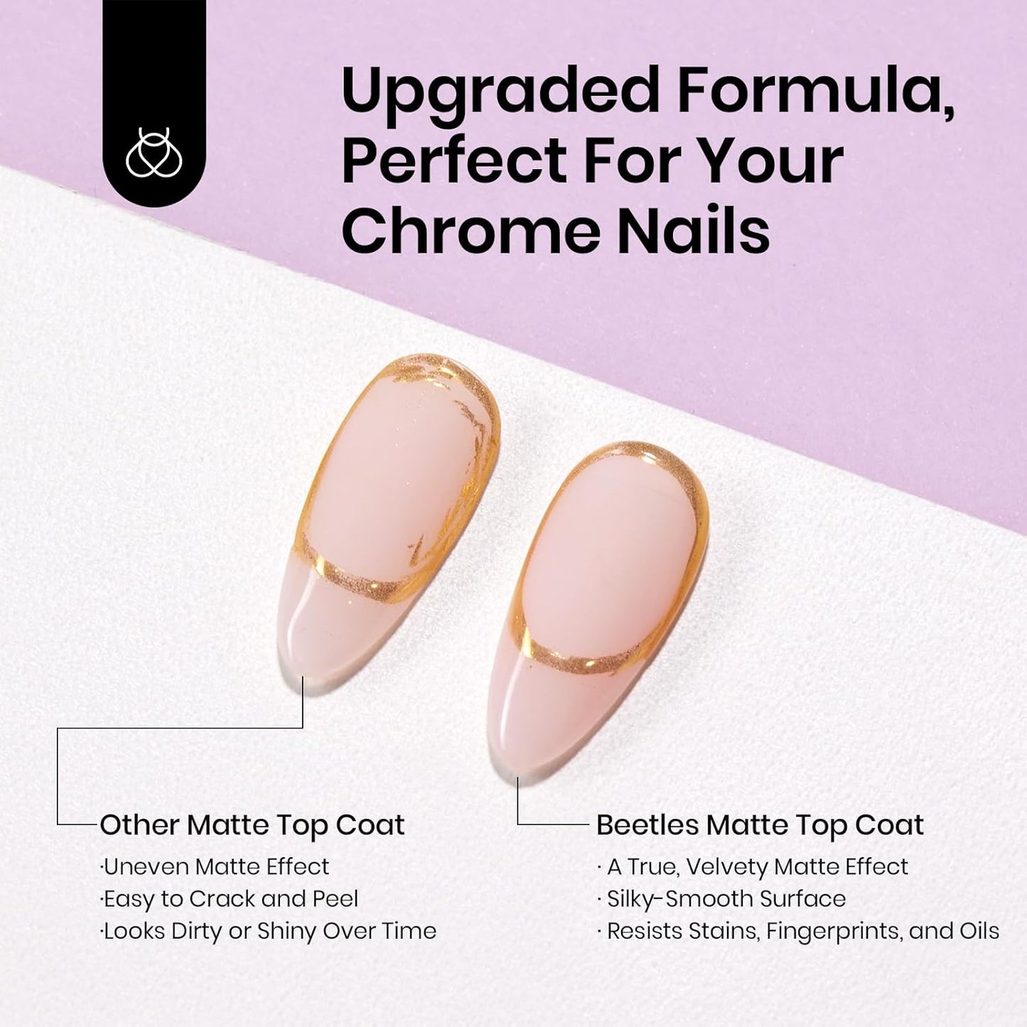 Beetles 15 ml Matte Gel Top Coat, Chrome Proof Matte Top Coat Gel Nail Polish No Wipe Low‑Odor Compatible with UV/LED Lamps Long Lasting 21 Days+ Finish Diy at Home