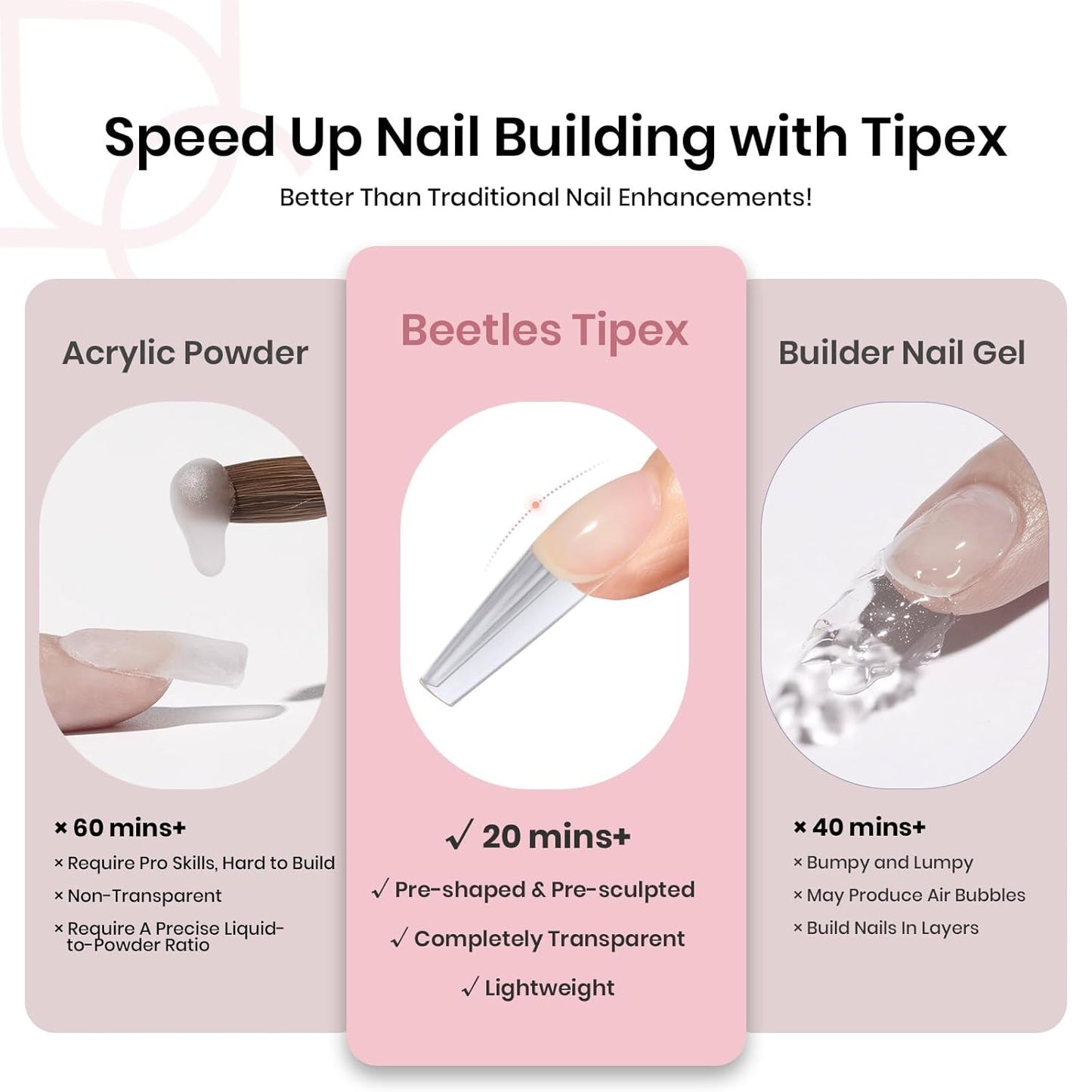 Beetles Tipex Instant Apex Nail Tips, 2 Boxes 256 PCS (Total 512 PCS), Pre-etched Long Coffin Acrylic Gel Nail Tips, Thick Clear Full Cover False Nails