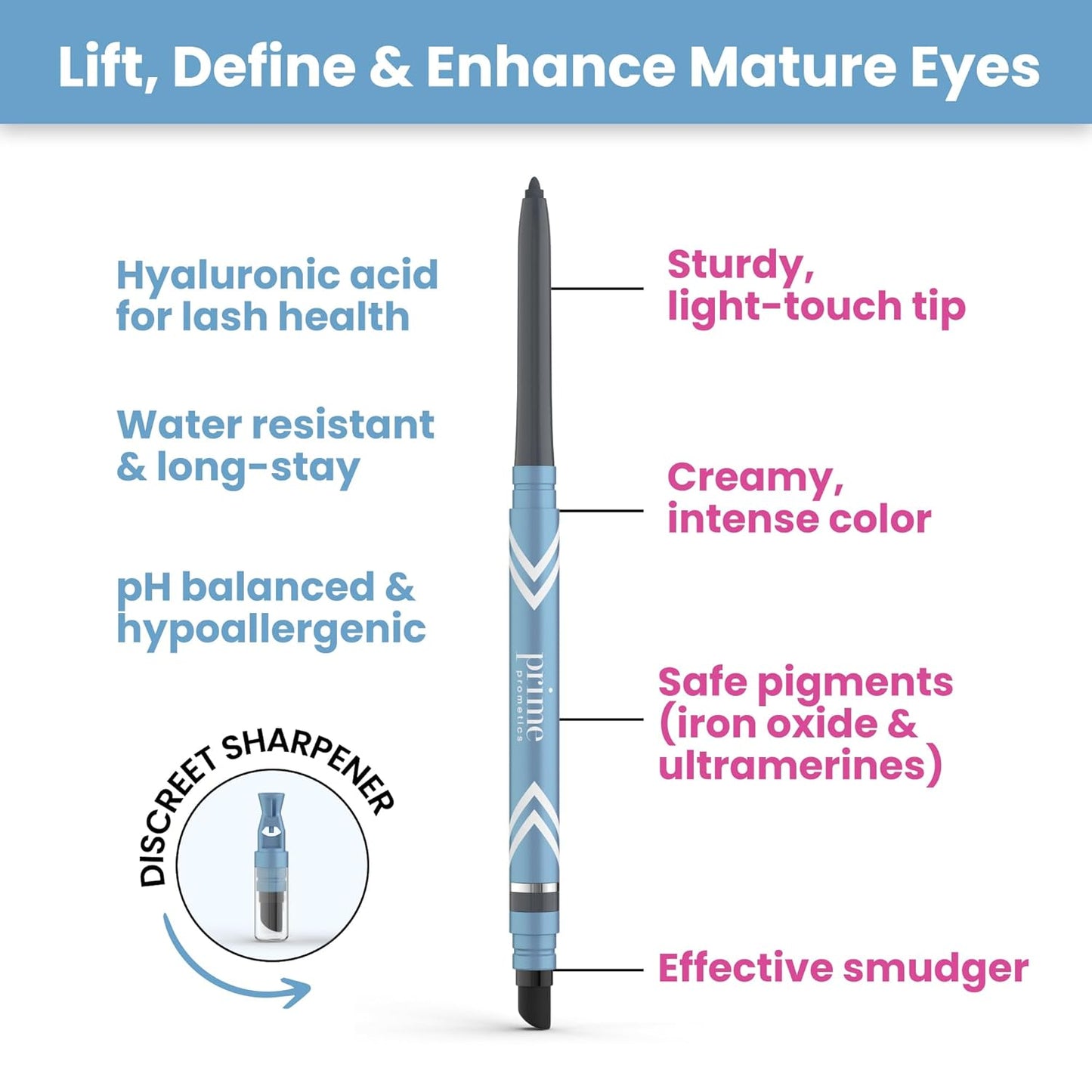 PrimeEyes Glide Eyeliner for Mature Women – Waterproof, Long-Stay and Mess-Proof – Gel Creme Texture, Discreet Sharpener and Effective Smudger (Copper Metallic)