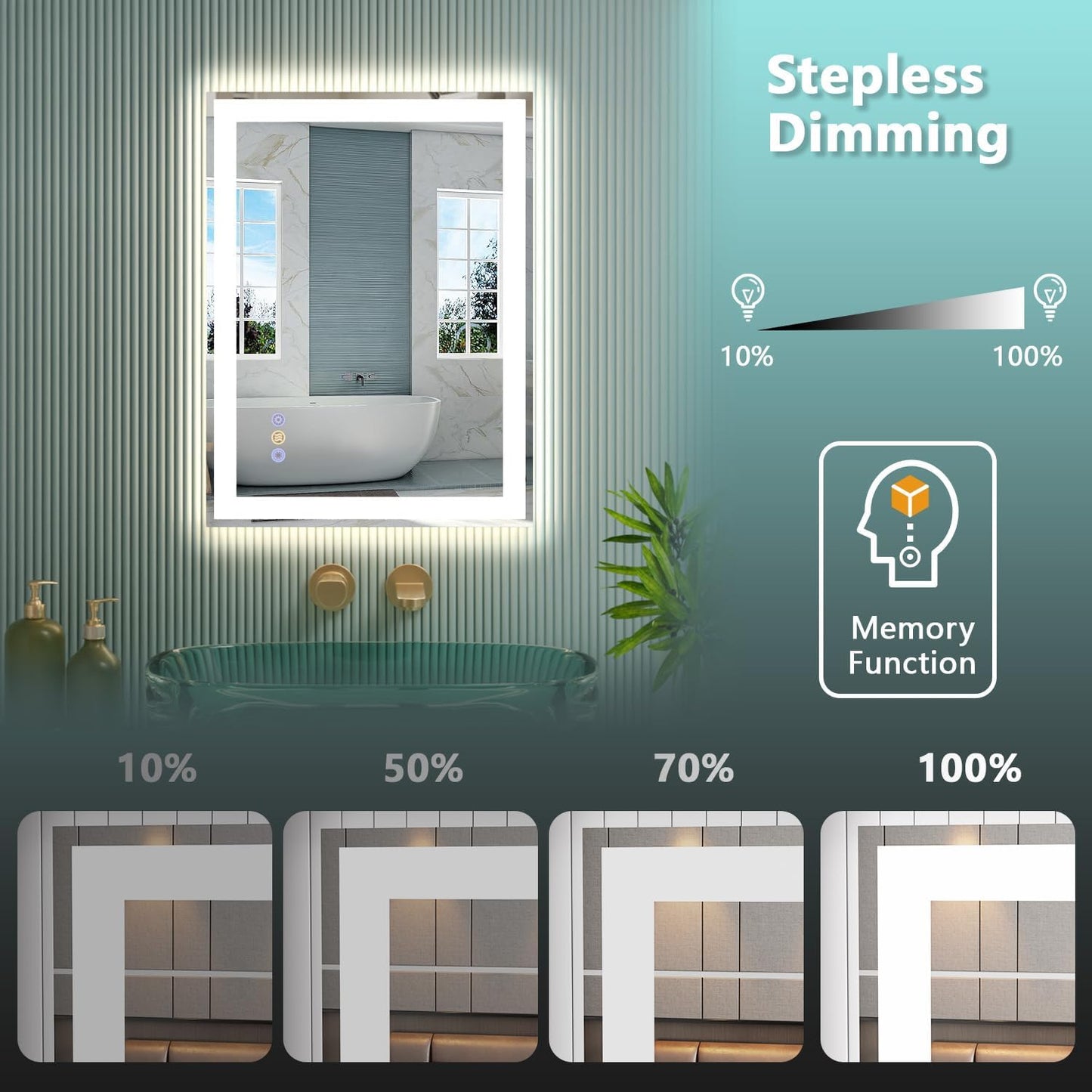 20"x 28" LED Bathroom Mirror, 3 Colors Vanity Mirror with Lights, Front and Backlit Bathroom Mirror with Lights, LED Smart Mirror for Bathroom, Tempered Glass, Anti-Fog, Stepless Dimmable, Memory