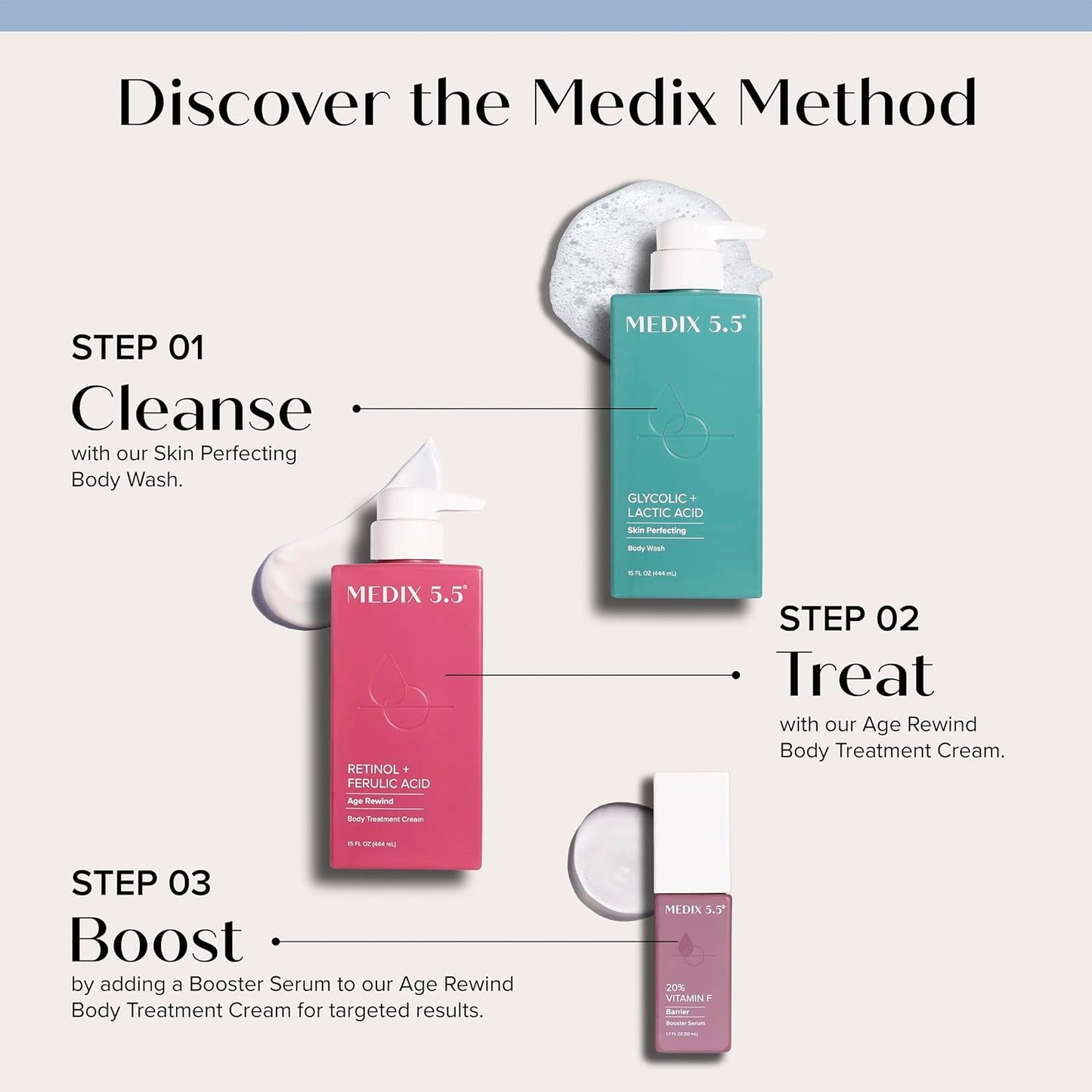 Medix 5.5 Exfoliating AHA Glycolic Acid Face & Body Wash Cleanser + Retinol Moisturizing Body Cream Lotion Skin Care 2PC Set | Alpha Hydroxy Acid & Lactic Acid Foaming Face Wash, 2-PC