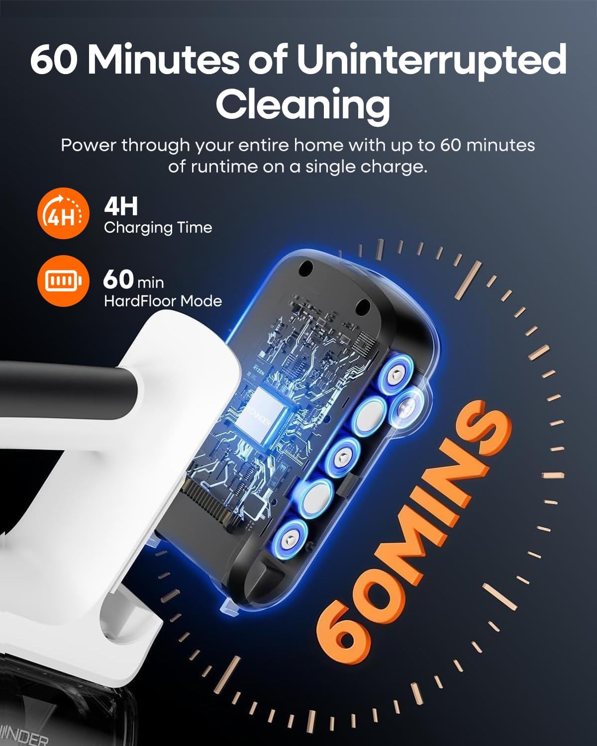 YONNDER Cordless Vacuum Cleaner, 48KPA/550W/60Mins Powerful Stick Vacuum for Home, Anti-Tangle, Self-Standing, Lightweight, Charging Dock, Vacuum Cleaner for Hardwood Floor/Carpet/Pet Hair/Car, M1