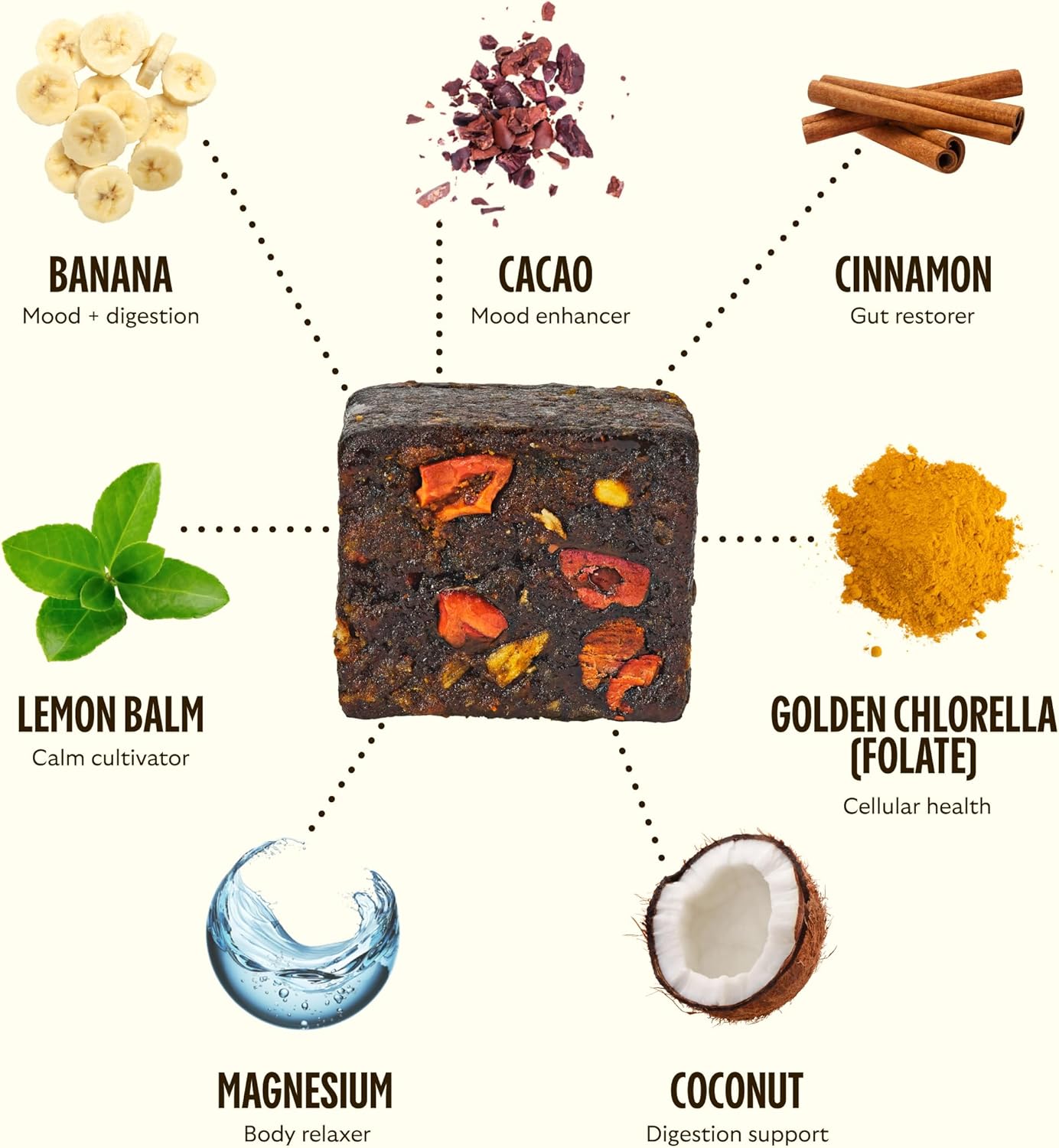 GEM Calm Essentials Vitamin with Magnesium for Stress Support and Focus, Lemon Balm, Gluten Free, Vegan, Banana Cinnamon, 1 Pack of 7