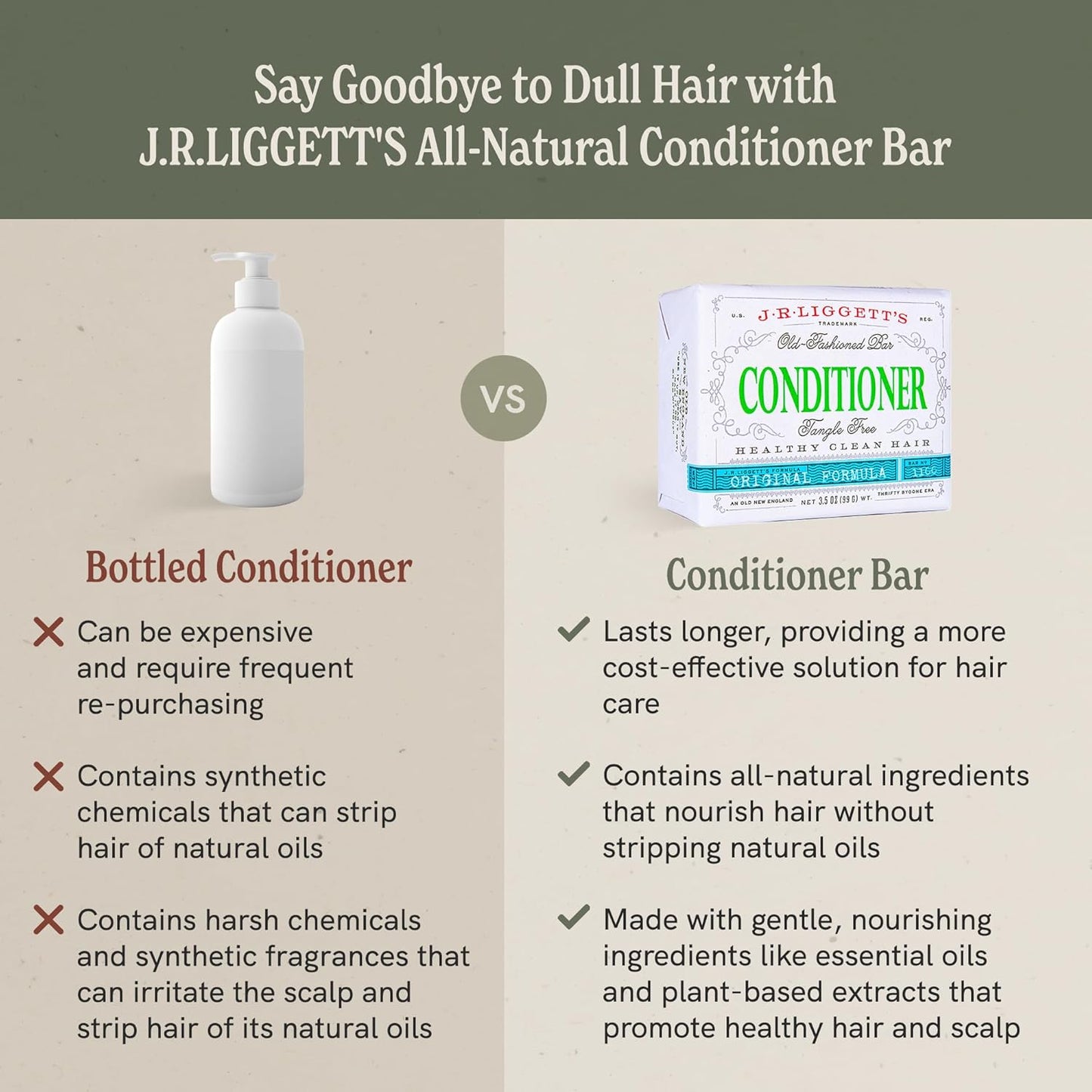 J·R·LIGGETT'S Conditioner Bar - Original Formula, All Natural Hair Conditioner with Coconut Oil & Cocoa Butter - Sulfate Free, Gmo Free, Plant-Based Ingredients for Soft & Smooth Hair, 1.75oz - 1 Pack